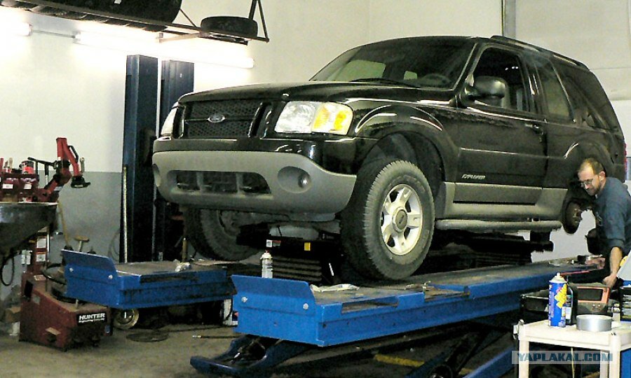 ТЕХОСМОТР FORD МОСКВА